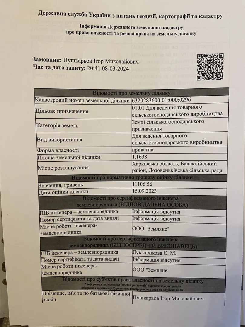 Продаж земельної ділянки 1.1638 га — фото 1 з 4